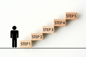 インフォグラフィックス動画の作り方を5STEPで紹介！