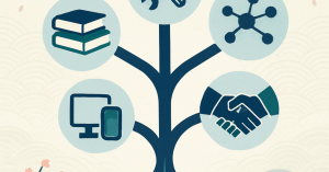 キャリアの選択肢を広げる：スキルアップとネットワーキングの重要性