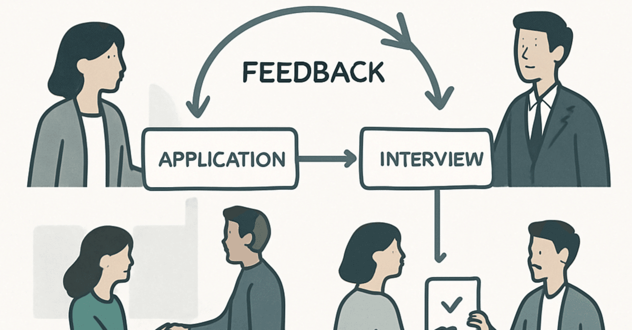 採用プロセスの見直し:候補者のフィードバックを活かす方法