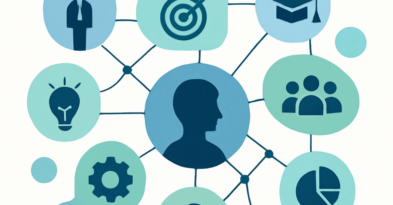 2024年の人事トレンド：スキルマッピングによる人材育成の進化