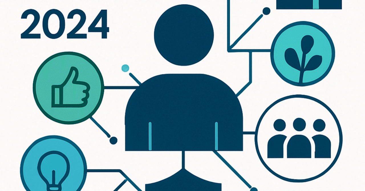 2024年のHRトレンド：従業員エクスペリエンスの最適化