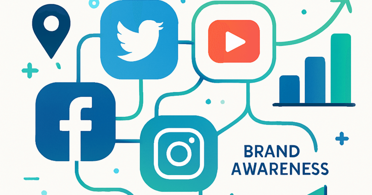 ソーシャルメディアでのブランド認知度向上のための戦略