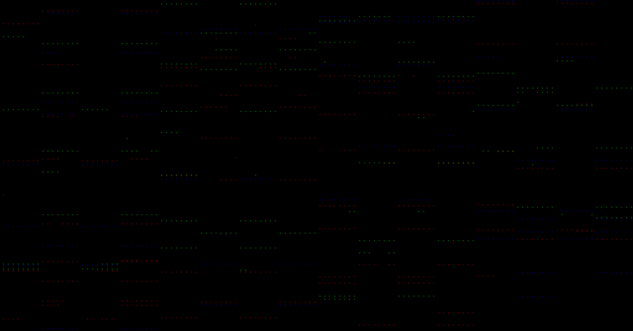 従業員のサステナビリティ意識を高めるHRの役割