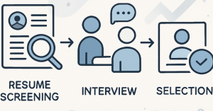 採用の質を高める：候補者のスクリーニングプロセスの最適化