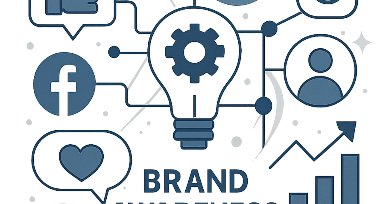 ソーシャルメディアでのブランド認知度向上戦略