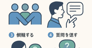 職場のコミュニケーションを活性化させるための5つのステップ