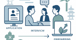 候補者体験を向上させるための効果的な採用プロセス