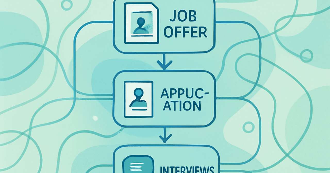 採用プロセスの透明化：優秀な人材を引き寄せるための鍵