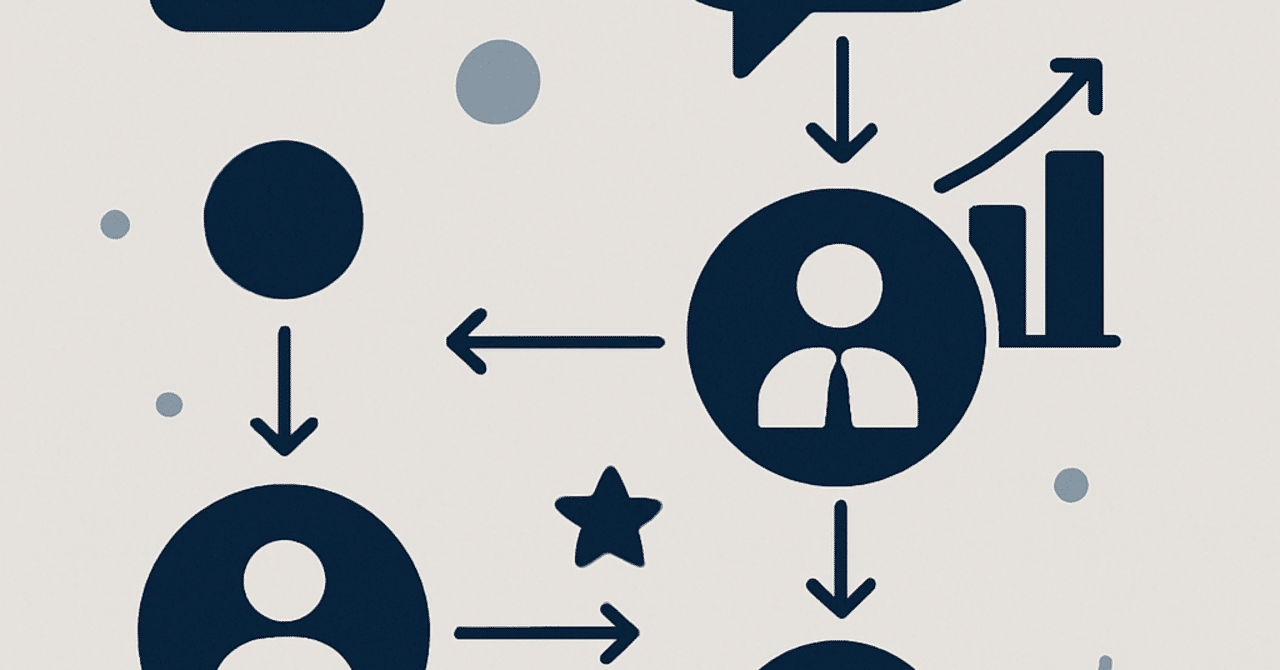 採用プロセスの見直し：候補者体験を向上させるための秘訣