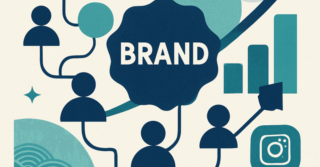 ソーシャルメディアでのブランドエンゲージメントを高める方法