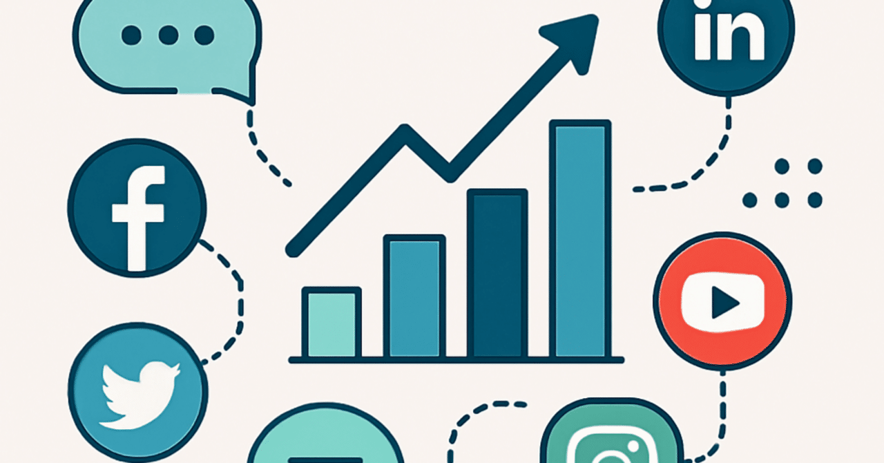 2024年のソーシャルメディア戦略：ブランド認知を高めるための新手法