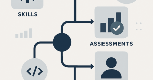 エンジニア採用の最前線：効果的なスクリーニングプロセスの構築