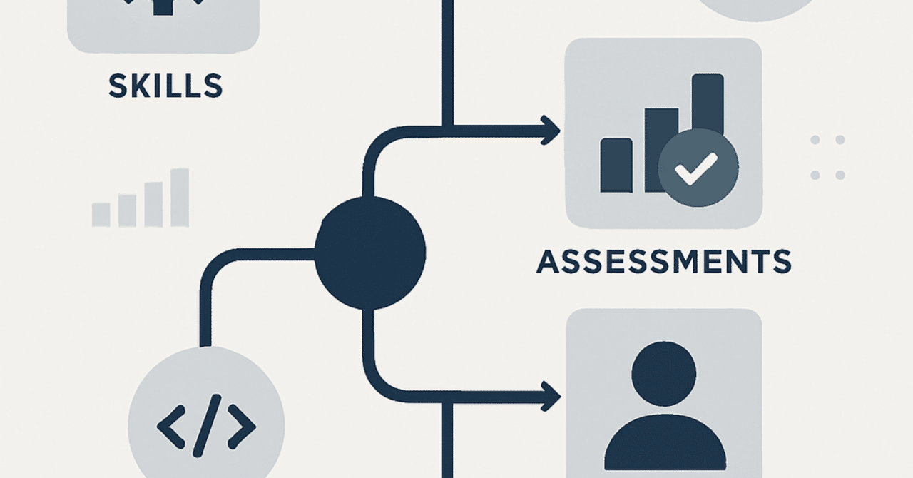 エンジニア採用の最前線：効果的なスクリーニングプロセスの構築