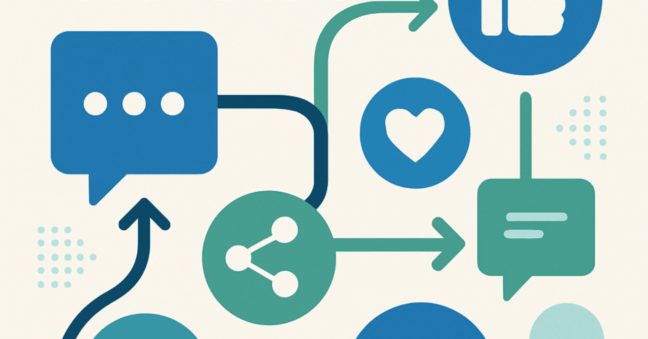 ソーシャルメディア運用の最適化：エンゲージメントを高める新戦略