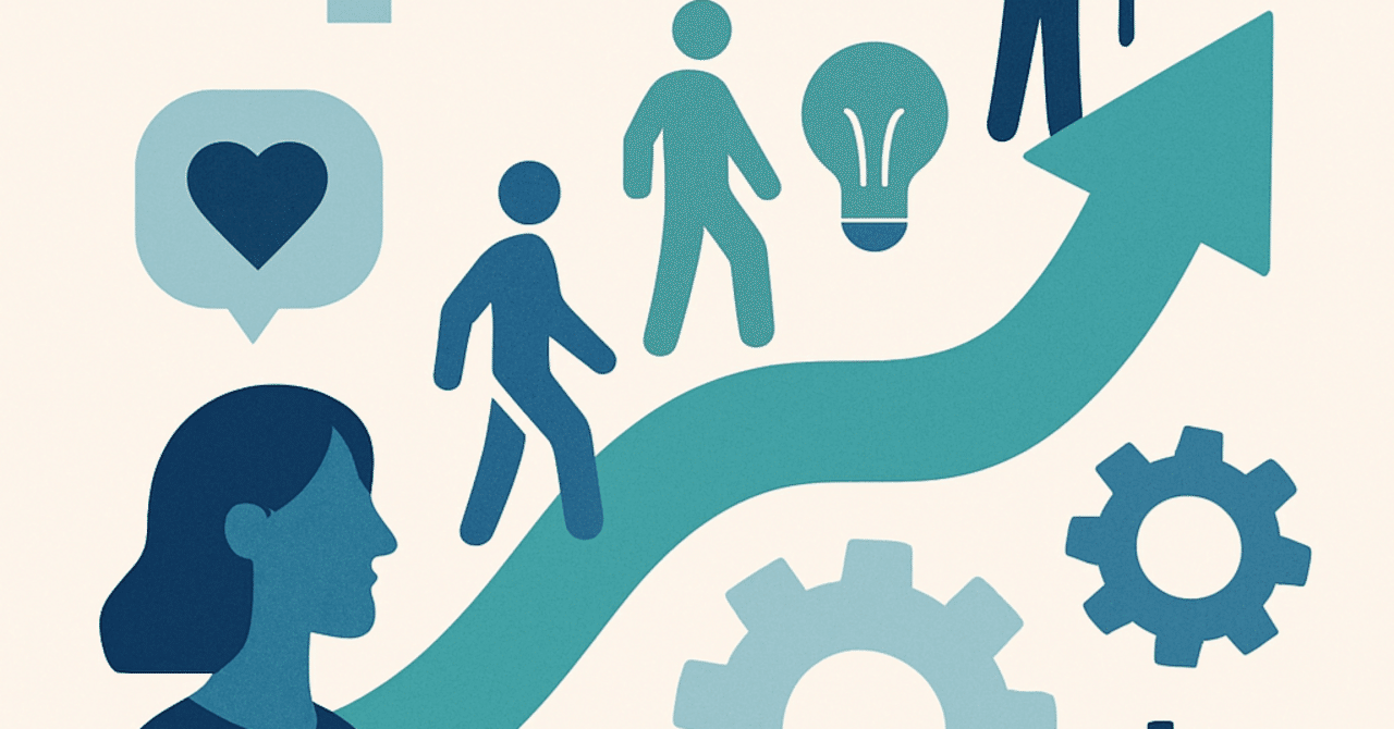 2024年のHRトレンド：従業員体験を重視した戦略の進化