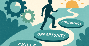 キャリアチェンジの成功法則：転職を成功させるためのステップ