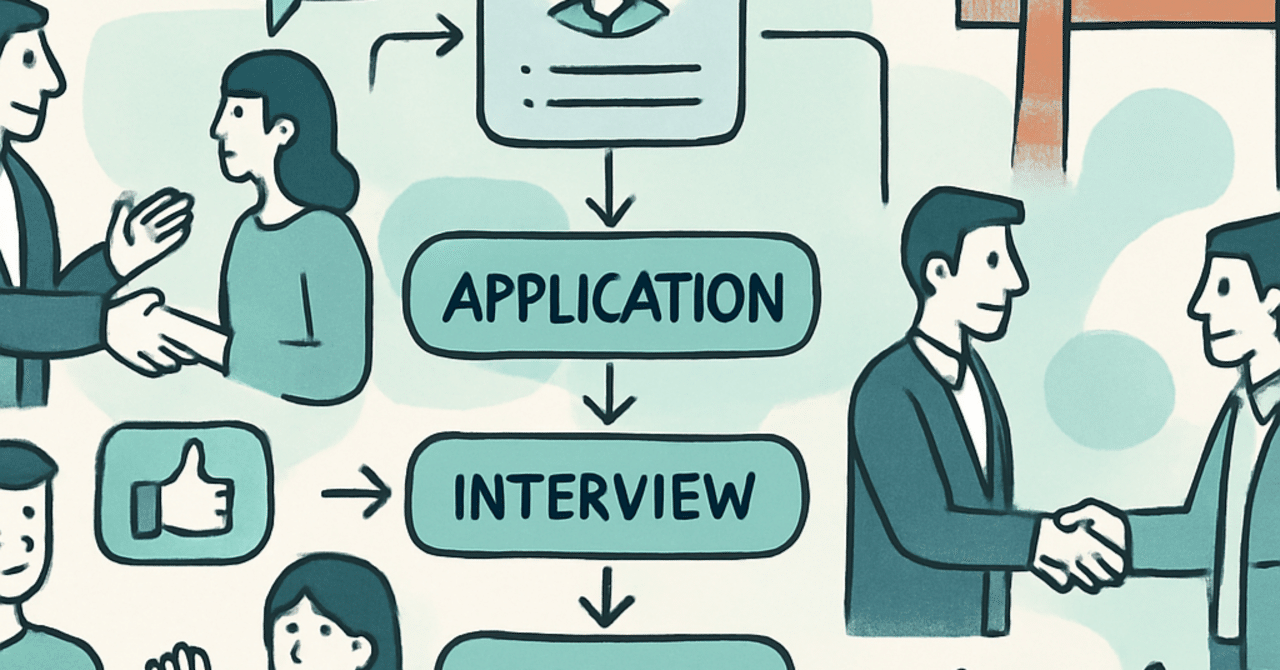 エンゲージメントを高める採用プロセスの構築法