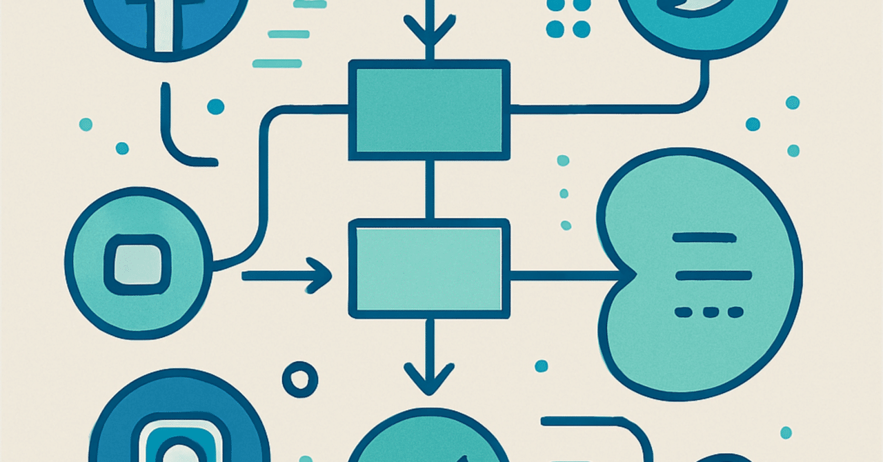 効果的なソーシャルメディア戦略の構築：成功するためのステップ