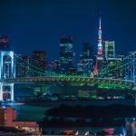 港区にある実績の多い動画制作・映像制作会社10選