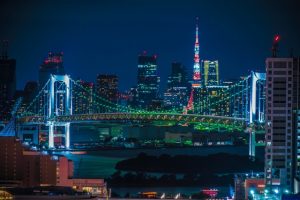 港区にある実績の多い動画制作・映像制作会社10選