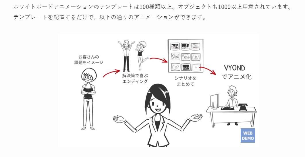 Pr担当者必見 Youtubeのアニメにvyondが使われる5つの理由 オンライン動画展示会 Tsuta World Online Exhibition