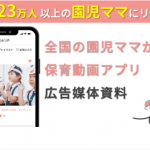 ディスプレイ広告の資料