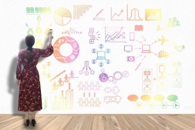 壁にグラフを書く人