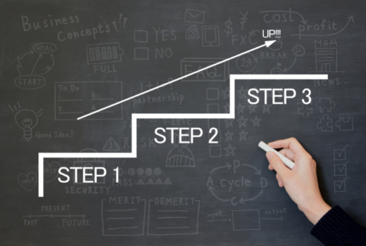 3つのステップ